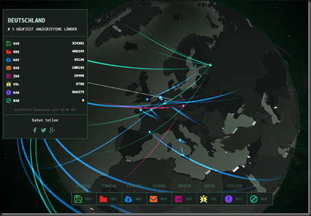 Karte - Hackerangriffe (Kaspersky)